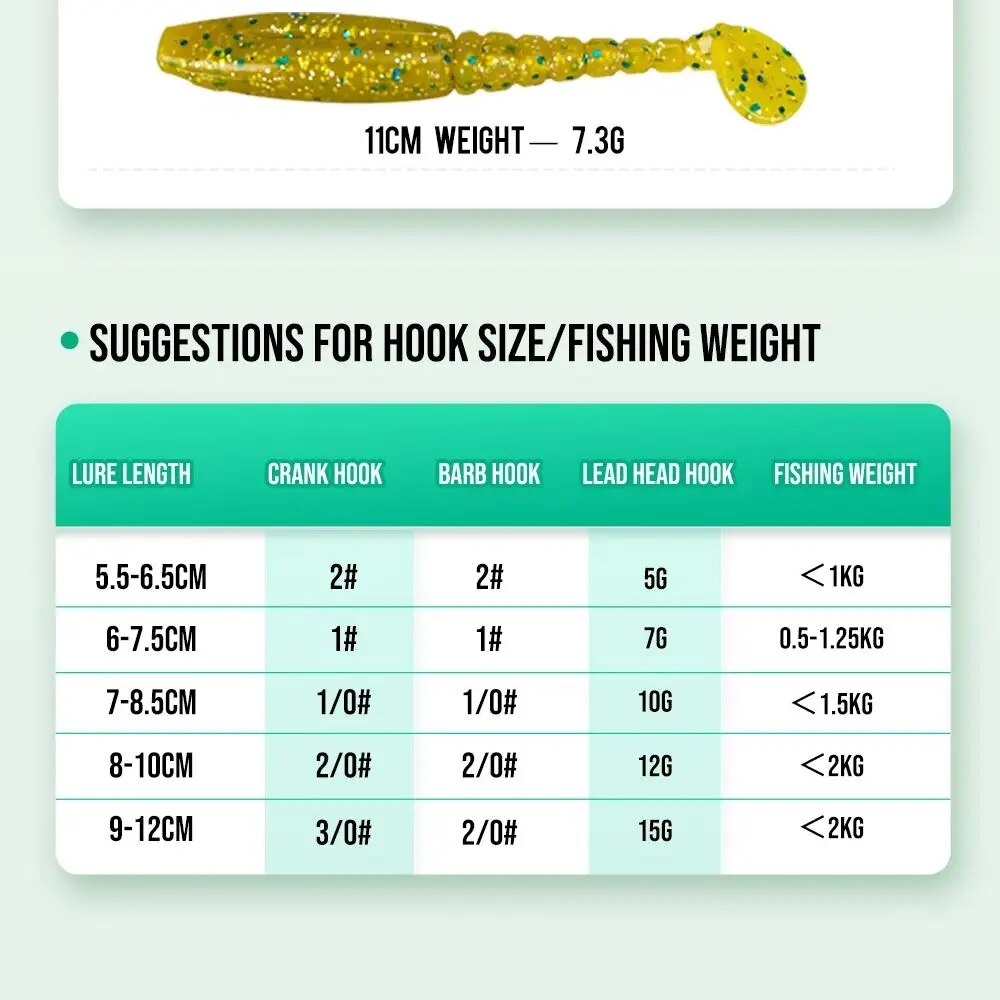 Histar 1 Tas Hoge Elasticiteit - Fishing Hook Circle recensie en prijs