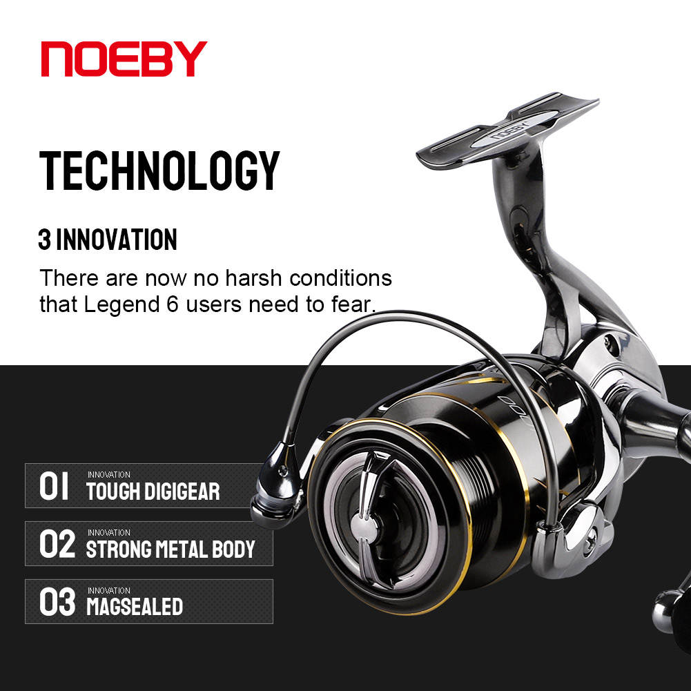 Noeby Vissen Reel Spinning 250 - Abu Garcia Reel Max recensie en prijs
