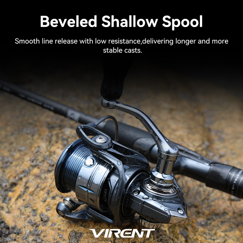 TSURINOYA Long Casting Veelzij - Kastking Reel Zephyr recensie en prijs
