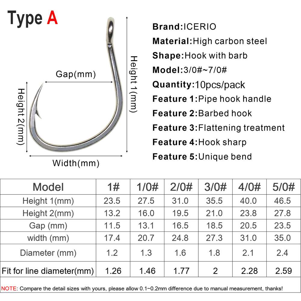 Icerio 10 Stuks Matte Tin Coat - Fishing Hook Barbless recensie en prijs