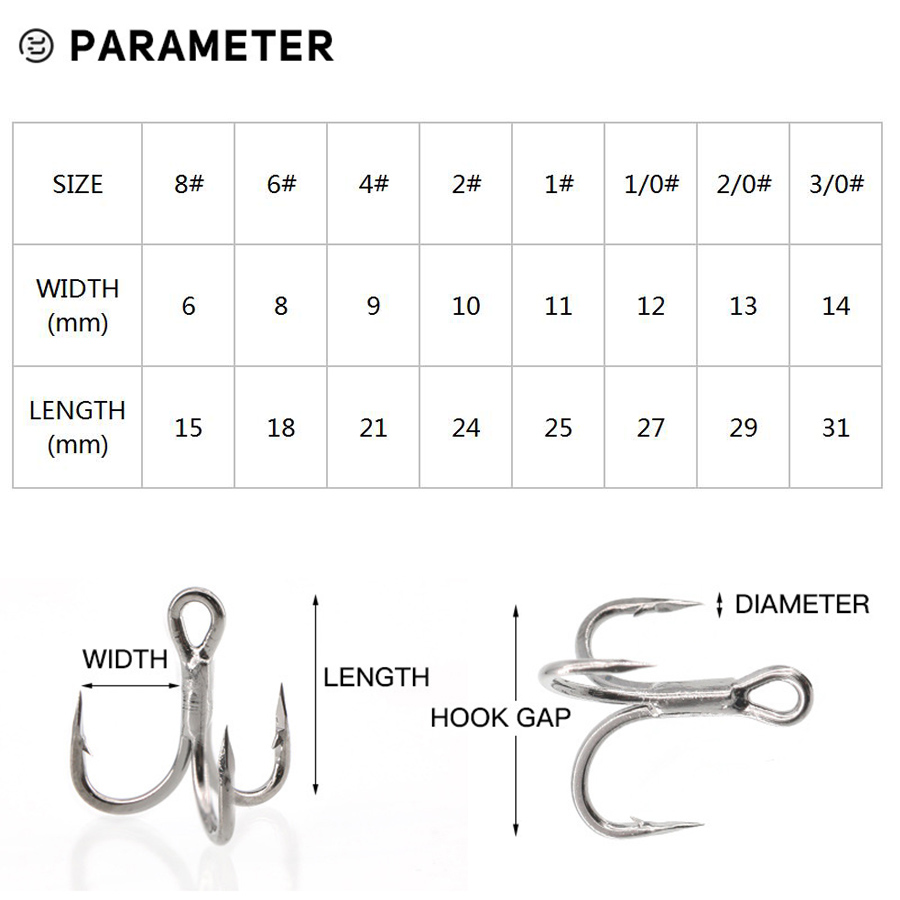 6X Vissen Dreggen Zwart 10 stk - Fishing Hook Offset recensie en prijs